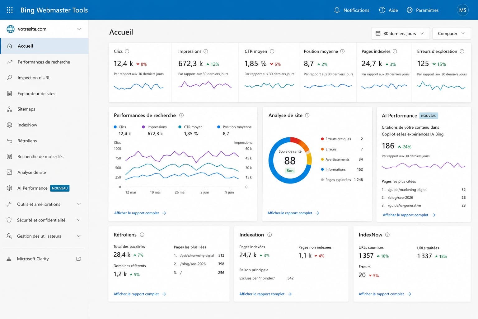 bing webmaster tools