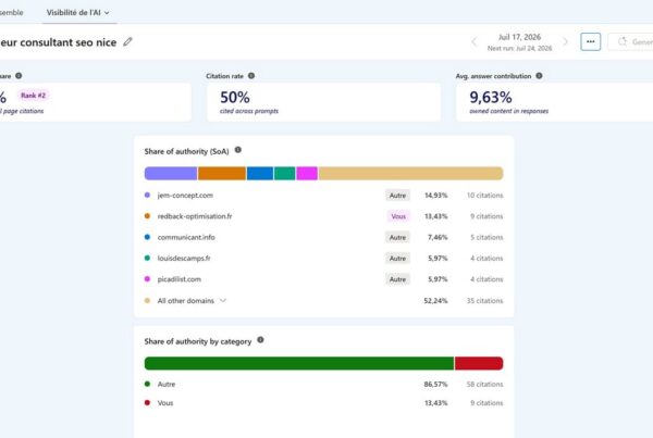 topic insight microsoft clarity